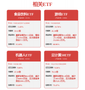 <b>enAI获2900亿新融资</b>